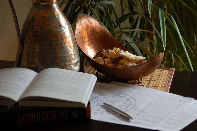 The History of Astrology