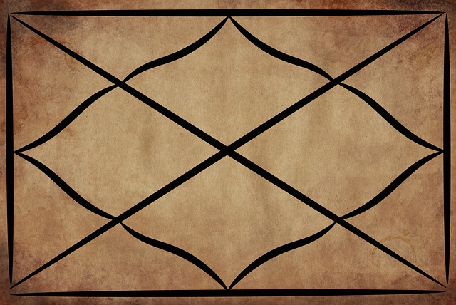 An Astrology chart is something meant for predicting your future