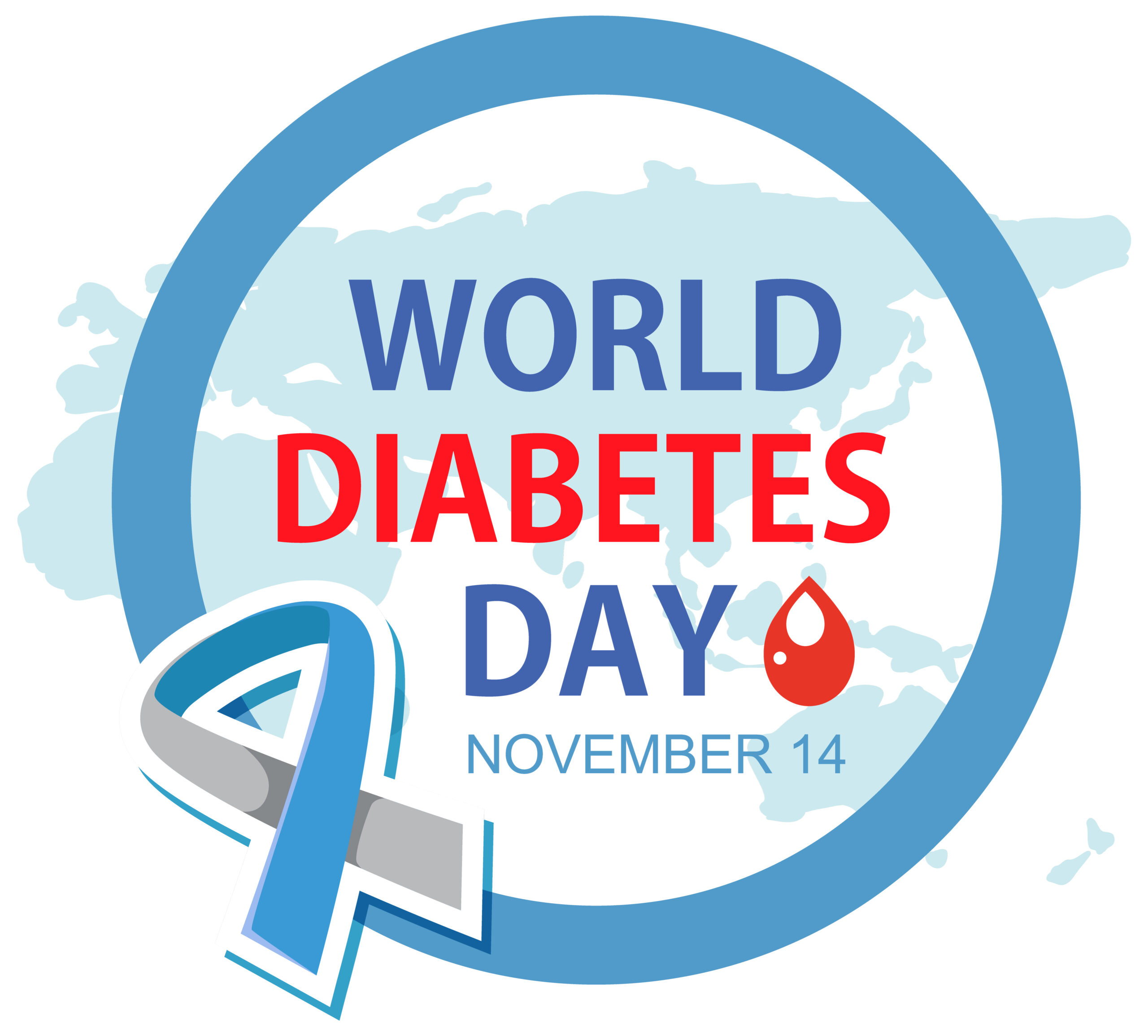 The 2025 Diabetes Day: Care and Management Innovations You Should know