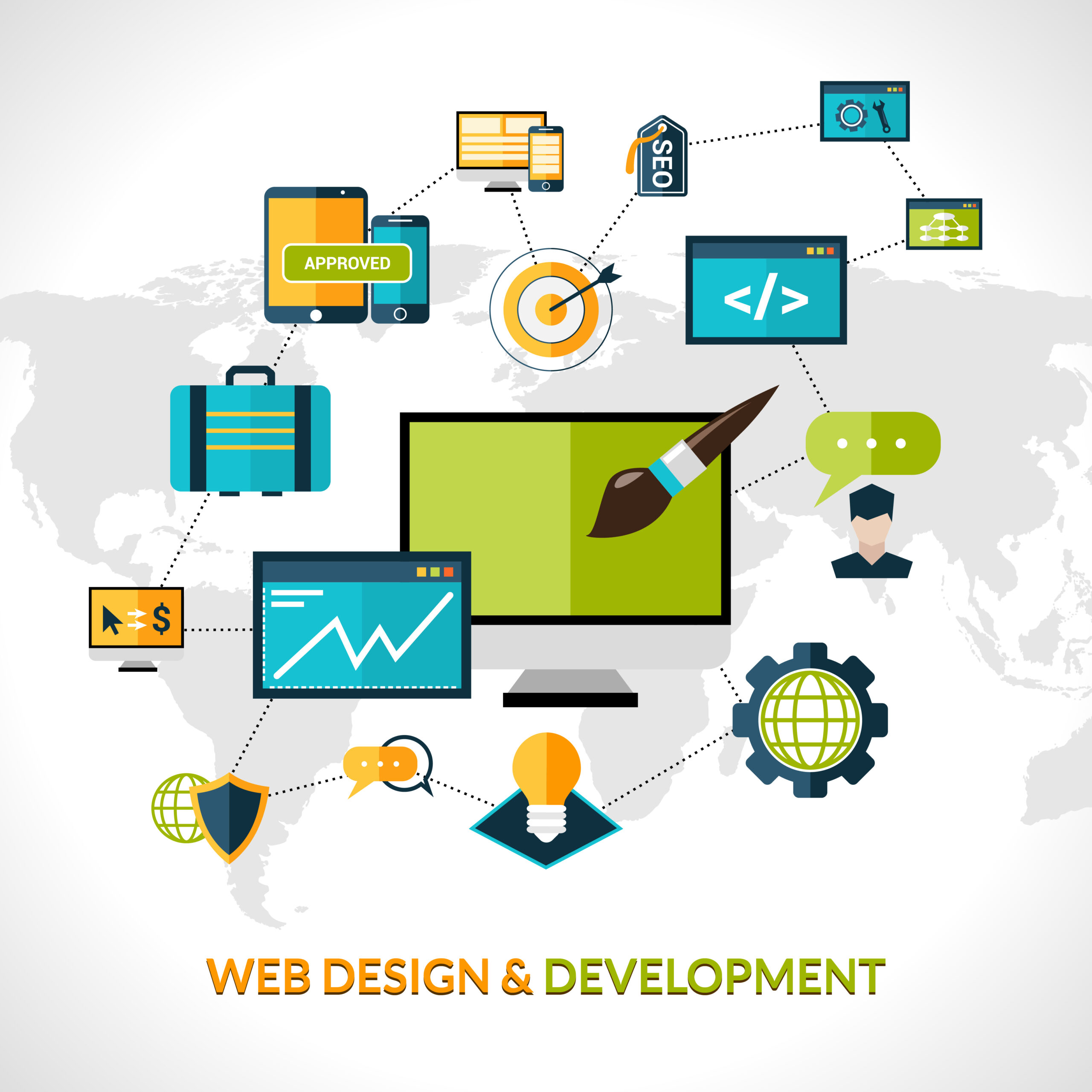 Professional Website Development Services in India: Crafting Digital Experiences That Drive Success
